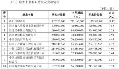 洛阳银行爆料案件最新进展,案情揭秘，疑云逐步散去